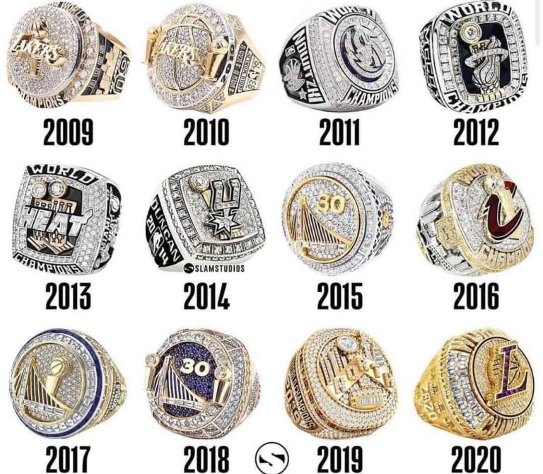 Check out NBA championship rings through the years